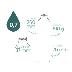 Infografik-Flaschengröße-700ml